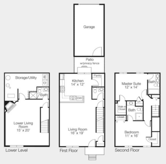 2 & 3 Bedroom Townhomes for Rent in Reynoldsburg, OH Traditions at